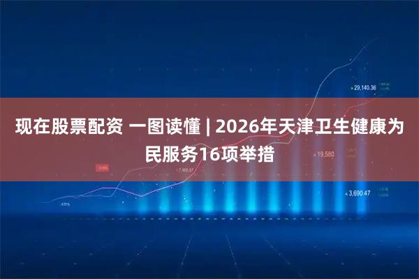 现在股票配资 一图读懂 | 2026年天津卫生健康为民服务16项举措